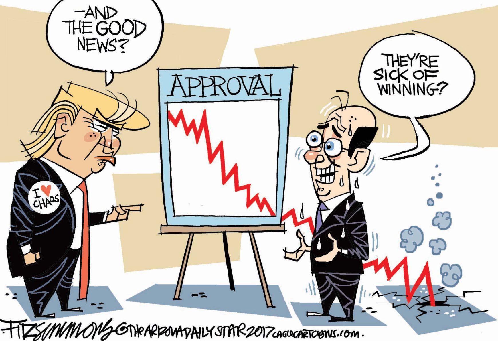Daily Fitz Cartoon: Polls